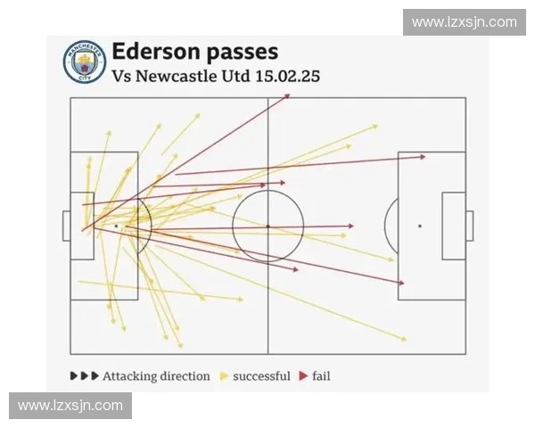 足球比赛中战术革新与球员表现的关系分析及未来发展趋势探讨